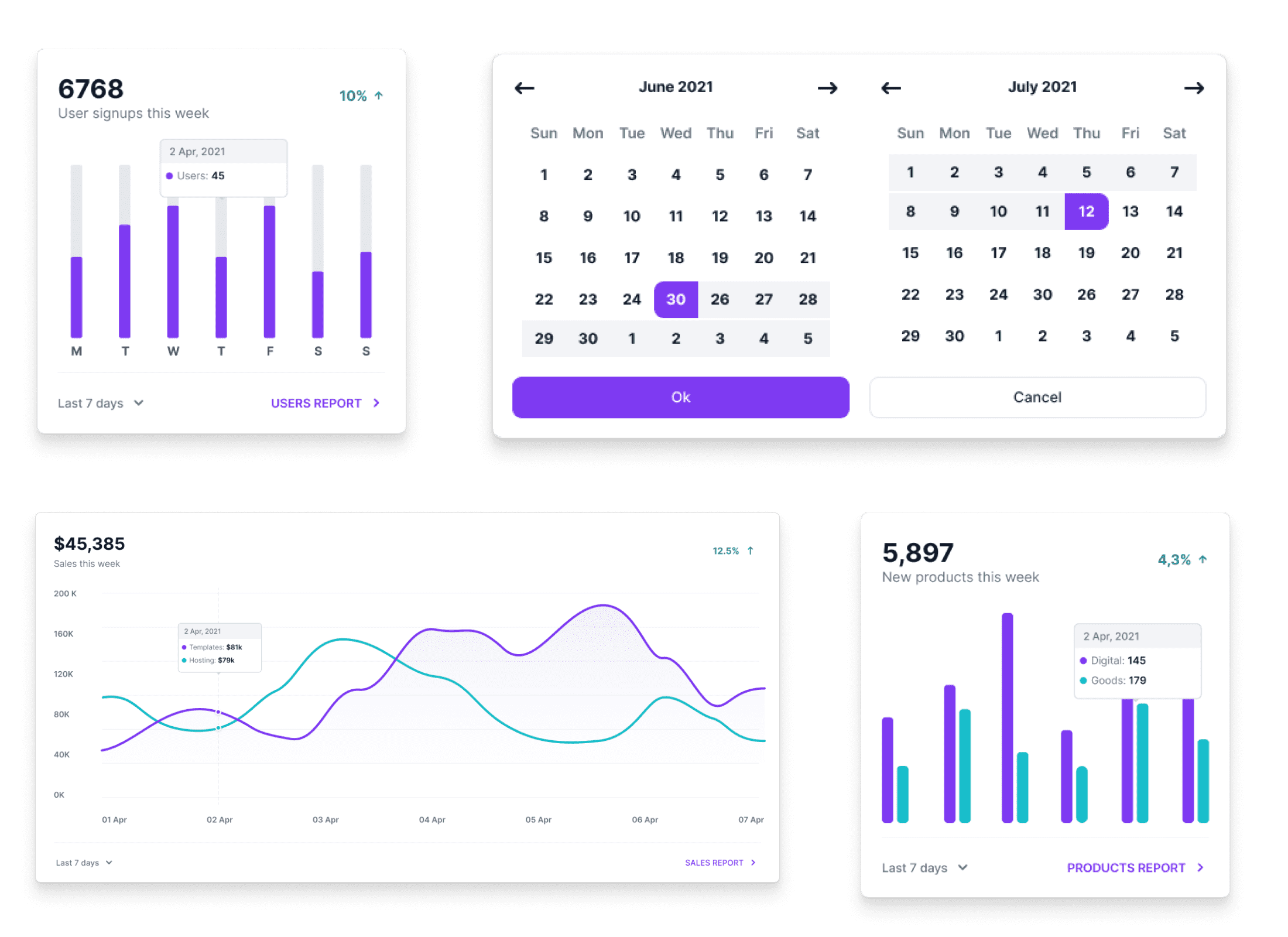 marketplace integration features